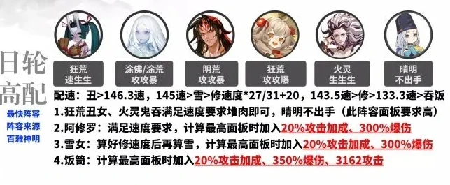 阴阳师每日日常攻略_阴阳师每日必做列表，全方位提升实力的日常攻略