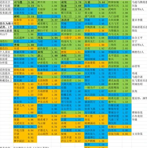 三国志战略版手游怎么在电脑登录账号_三国志战略版手游电脑登录全攻略，轻松畅玩多平台