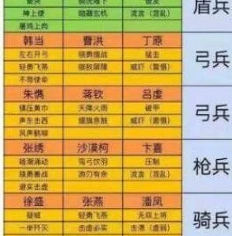 三国志战略版手游怎么在电脑登录账号_三国志战略版手游电脑登录全攻略，轻松畅玩多平台