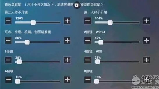 和平精英苹果手机灵敏度最稳灵敏度_和平精英苹果手机灵敏度压枪目前最稳2021