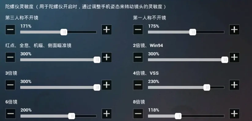 和平精英2指灵敏度安卓_和平精英二指操作安卓灵敏度设置全解析