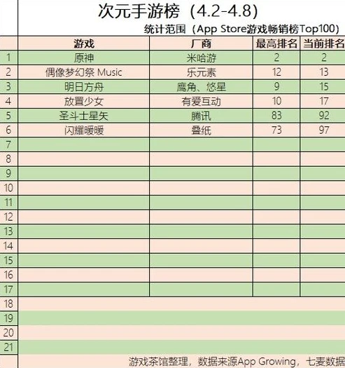 明日方舟活动时间表2024最新_明日方舟2024活动时间表全解析，新的冒险与挑战即将开启