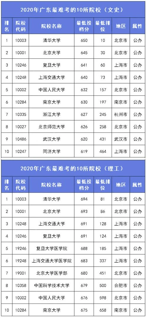 万国觉醒礼包兑换码最新10位数的2021_万国觉醒，最新10位数礼包兑换码全解析（2021版）