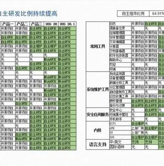 魔兽争霸3重制版停止更新_魔兽争霸3重制版停服，回顾、影响与玩家的应对之策