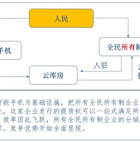 ios明日方舟支付未完成解决方法怎么办_iOS明日方舟支付未完成解决方法全解析