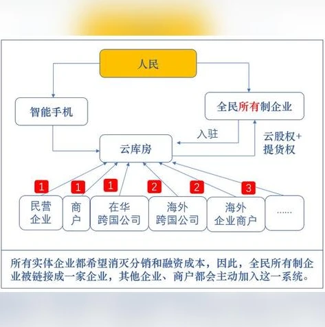 ios明日方舟支付未完成解决方法怎么办_iOS明日方舟支付未完成解决方法全解析