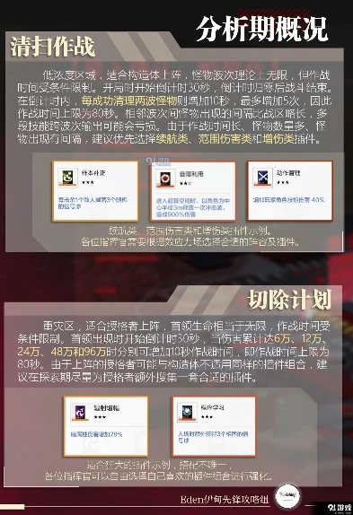 战双帕弥什迷宫攻略_战双帕弥什迷宫全解析，探索神秘迷宫的攻略之旅