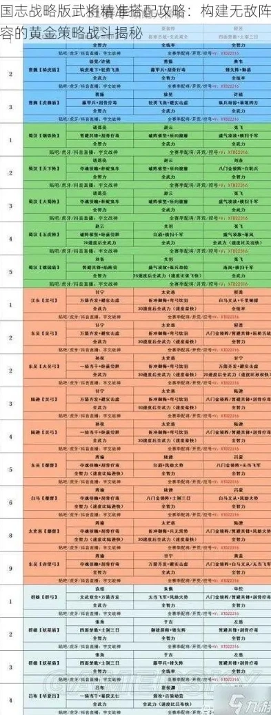 三国志战略版攻略战法大全图_三国志战略版攻略战法全解析，掌控战局的关键