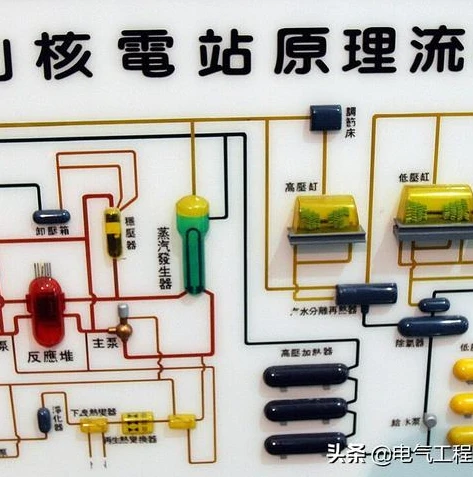 高配版荒野行动最低配置是什么_高配版荒野行动最低配置全解析，畅享游戏的入门门槛