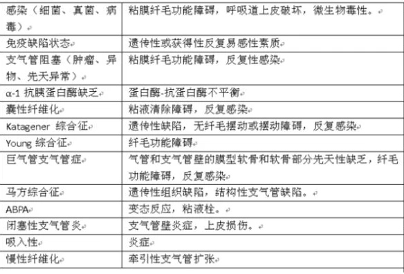 qq飞车出售的东西可以收回来吗_QQ飞车出售物品回收，可能性与相关机制探究