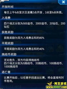 万国觉醒活跃度怎么看_深入解析万国觉醒中的活跃度，全面衡量你的游戏参与度