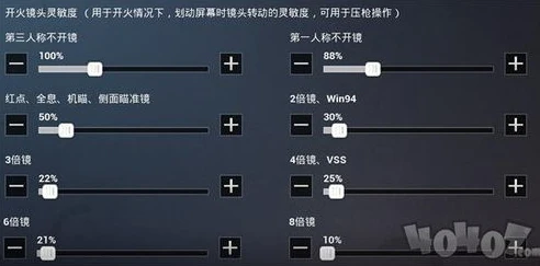 2024官方公认最强灵敏度分享码_和平精英2024二指灵敏度，官方公认最强灵敏度分享码全解析