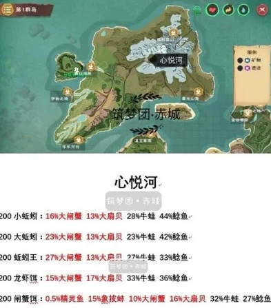 创造与魔法心悦河位置图_创造与魔法，心月狐饲料配方及心悦河相关探索