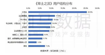 率土之滨最新兑换码2020_率土之滨2021最新兑换码全解析，超值福利等你来拿