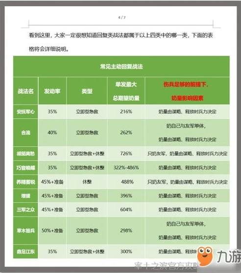 率土之滨最新兑换码2020_率土之滨2021最新兑换码全解析，超值福利等你来拿