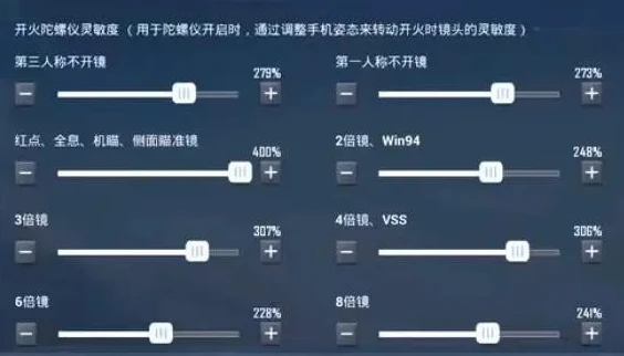 和平精英最新灵敏度二指_2020年和平精英最强灵敏度二指，称霸战场的精准调校