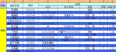 星际争霸2中的快捷键有哪些_星际争霸2快捷键全解析，掌握快捷键，提升游戏操控效率