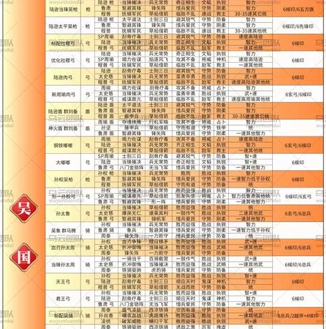 三国志战略版下载抖音视频_三国志战略版，抖音下载全攻略与游戏深度体验