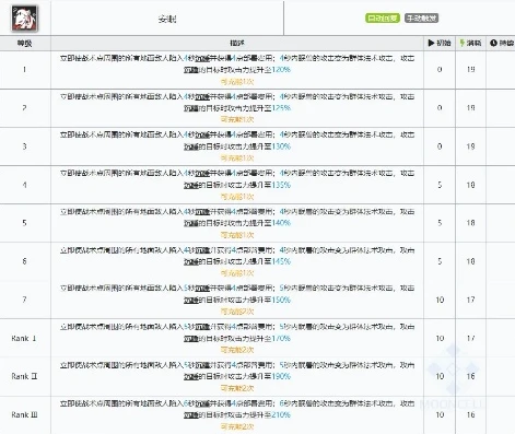 明日方舟mmr是什么意思_解读明日方舟中的mmr，深入剖析其在游戏社区中的含义与影响