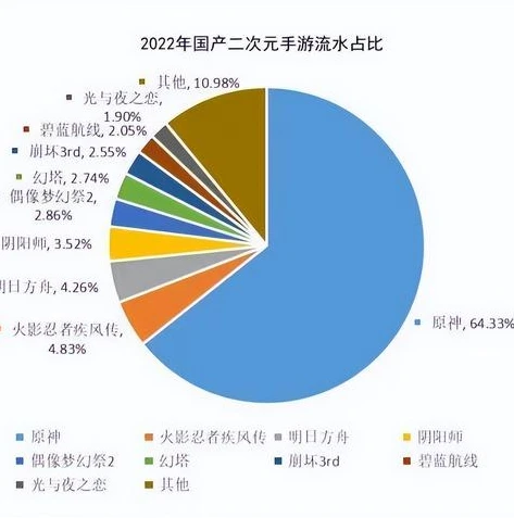 原神商城充值界面在哪看_原神商城充值界面全解析，快速找到充值入口的指南