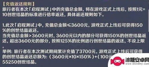 手游原神充值折扣_原神充值折扣全解析，性价比之选与注意事项