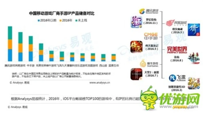 3011游戏平台稳定吗_探究3011游戏平台，人气与稳定性的深度剖析