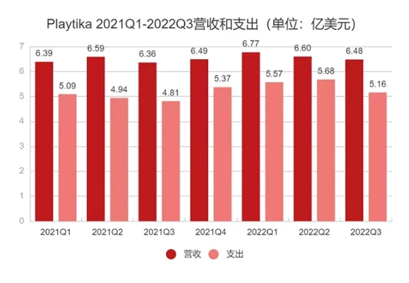 3011游戏平台稳定吗_探究3011游戏平台，人气与稳定性的深度剖析