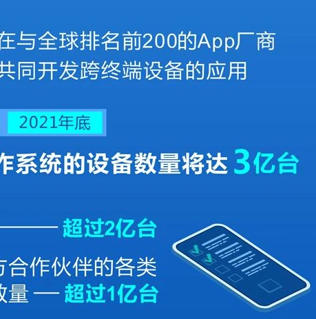 英雄联盟手游国际服英雄上线时间查询_英雄联盟手游国际服英雄上线时间全解析，从开服到如今的英雄登场历程