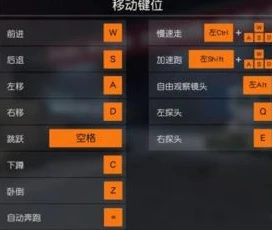 荒野行动pc版灵敏度最佳设置_荒野行动PC版2019灵敏度最佳设置全解析