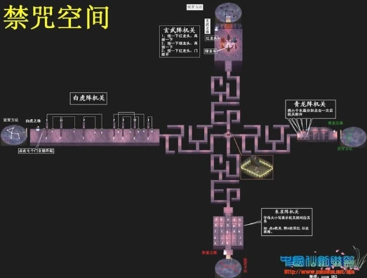 仙剑奇侠传2禁咒空间怎么过_仙剑奇侠传二禁咒空间攻略，破局之法全解析