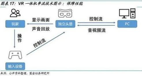 云原神pc端_云原神网页版加载不出来？深度解析背后原因及解决之道