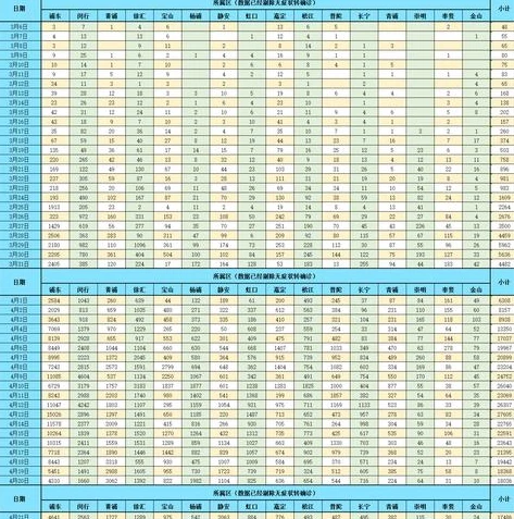 炉石传说 3月_炉石传说3月13日相关事件的深度剖析