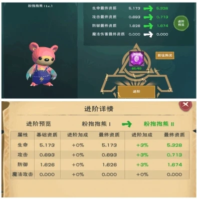 创造与魔法粉抱抱熊怎么融合稳可6_创造与魔法，粉抱抱熊合成稳达6阶全解析