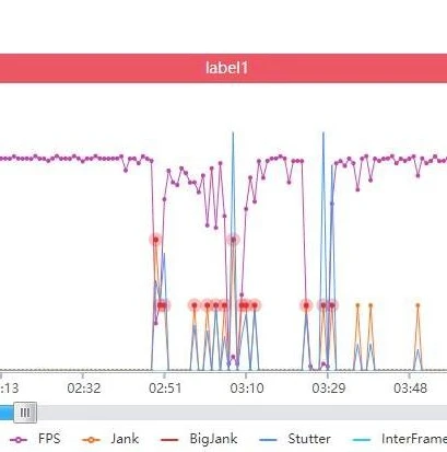 qq飞车音乐打包下载百度云_畅享QQ飞车音乐，百度云打包下载全解析