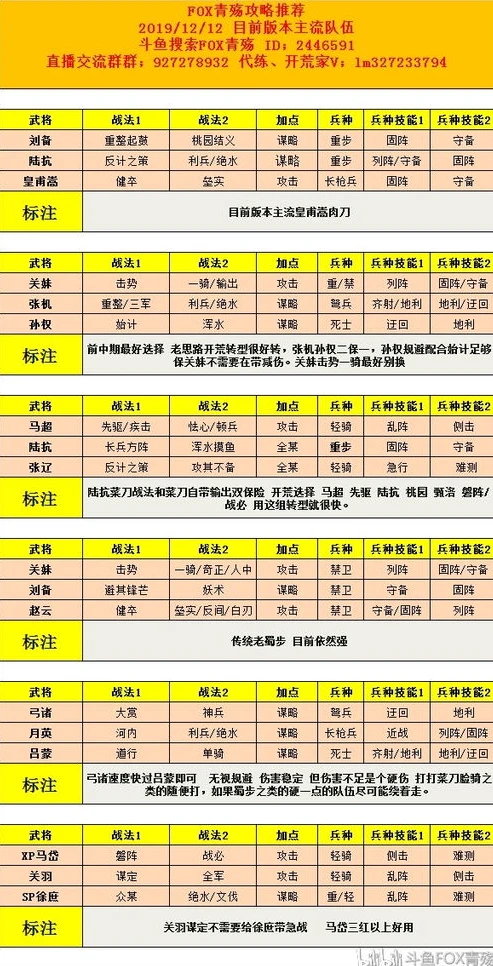 率土之滨2020礼包码_率土之滨2024礼包码全解析，畅享永久福利