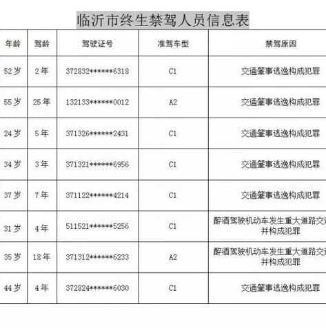 怎样不用实名认证玩第五人格账号_在中国，游戏实名认证是国家相关规定的要求，旨在保护未成年人的身心健康、规范游戏市场秩序等，不进行实名认证而玩游戏属于违反规定的行为，可能还会带来账号安全、隐私泄露等风险，因此我不能提供帮助绕过实名认证玩第五人格的内容。