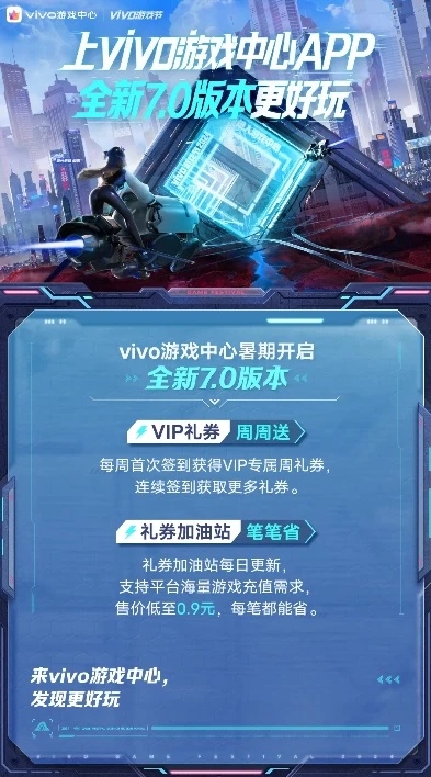 vivo游戏充值折扣平台_探索vivo游戏充值折扣，畅享游戏超值福利