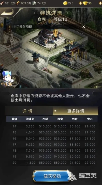 乱世王者合区有什么变化_乱世王者合区，全方位解析合区后的变化与影响