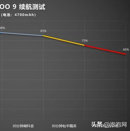 王者荣耀 云游戏版_王者荣耀云游戏新版，开启便捷电竞新体验