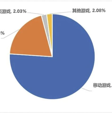 1元手游平台是真的吗还是假的呀_探究1元手游平台的真实性，真相究竟如何？