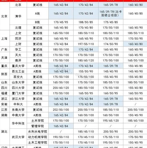 qq飞车怎样获得a车_QQ飞车获取A车全攻略，多种途径一网打尽