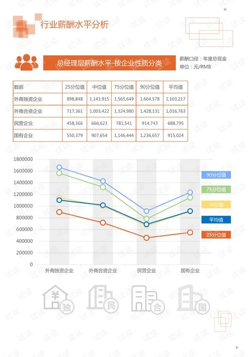 第五人格五哥解说最新版_第五人格，五哥解说最新版——深度剖析游戏新动态与策略技巧