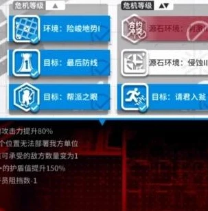 关于明日方舟类的小说推荐_明日方舟，源石之下的众生相