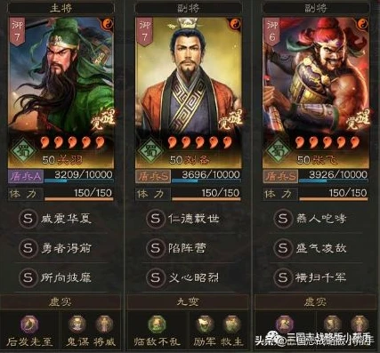 三国志战略版最新配将表s13_三国志战略版S13最新配将全解析