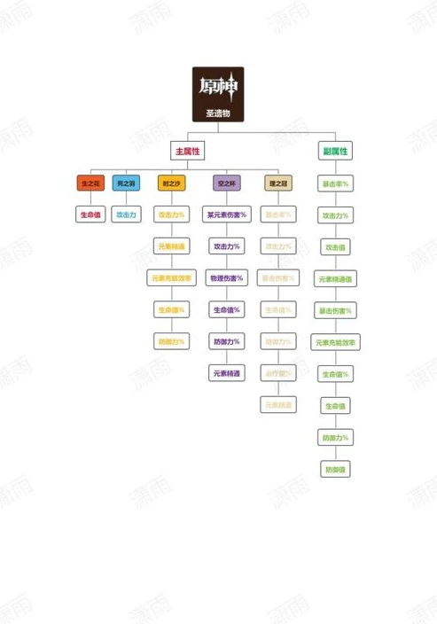 原神pc端安装包多大_原神PC端安装包下载全解析，大小、下载流程与注意事项