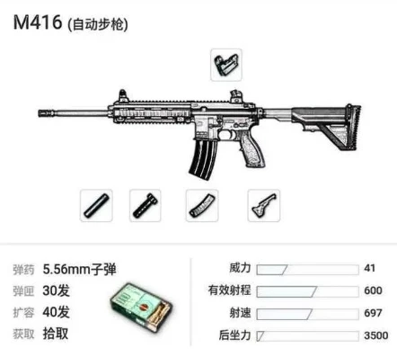 和平精英m416压枪灵敏度多少_和平精英M416压枪灵敏度全解析，找到最适合你的设置