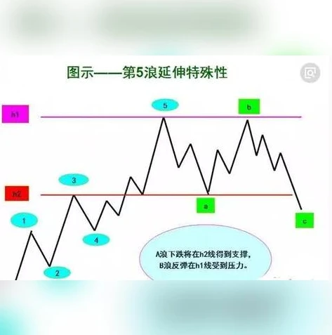 小五解说第五人格全集视频_〈小五解说第五人格全集〉，深度解析游戏背后的策略与魅力