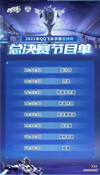 qq飞车亚洲杯2021正赛_QQ飞车亚洲杯2021正赛，速度与激情的巅峰对决