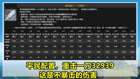 原神怎么看充值历史_原神，查看6个月之前充值记录全攻略