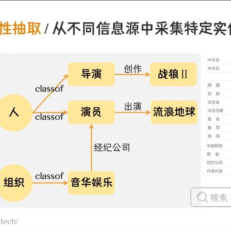 qq飞车源极之星多少钱能抽到一个_深度解析，QQ飞车源极之星抽取花费全知道